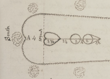 Old drawing of an Indigenous Game