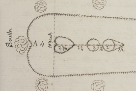 Old drawing of an Indigenous Game